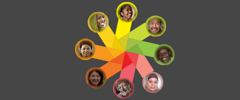 Lớp học Giao tiếp Tiếng Anh dành cho trình độ Mới bắt đầu đến Trung cấp